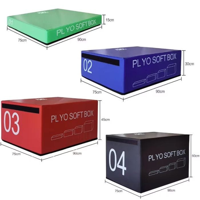 Plyo Box Set Cranit PS4 Crossfit Box Jump Box Foam 75x90 cm Upgrade Your Ride now